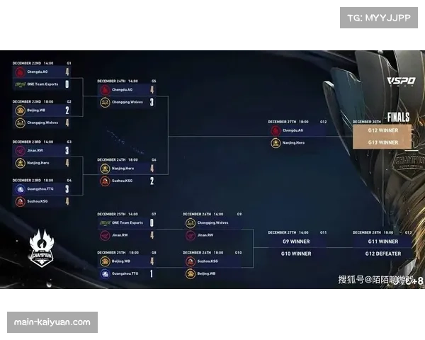 狼队采用3-4-2-1阵型成功保级，或成升班马模板