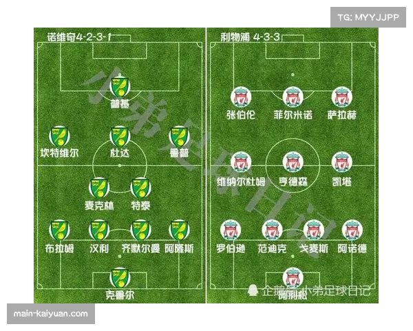 规则修改助推位置模糊化 进攻便利性削弱传统防守价值