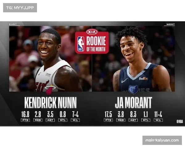 扩军计划引发连锁反应 森林狼灰熊东迁悬念重塑联盟版图